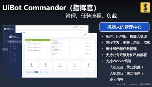 AI開發(fā)者大會聚焦 計算機視覺實踐與多領(lǐng)域融合創(chuàng)新