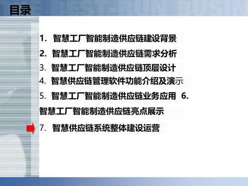 供應鏈數字化賦能智慧工廠 智能制造時代的供應鏈解決方案深度解讀